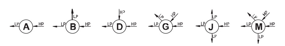 母体孔位图 母体孔位图
