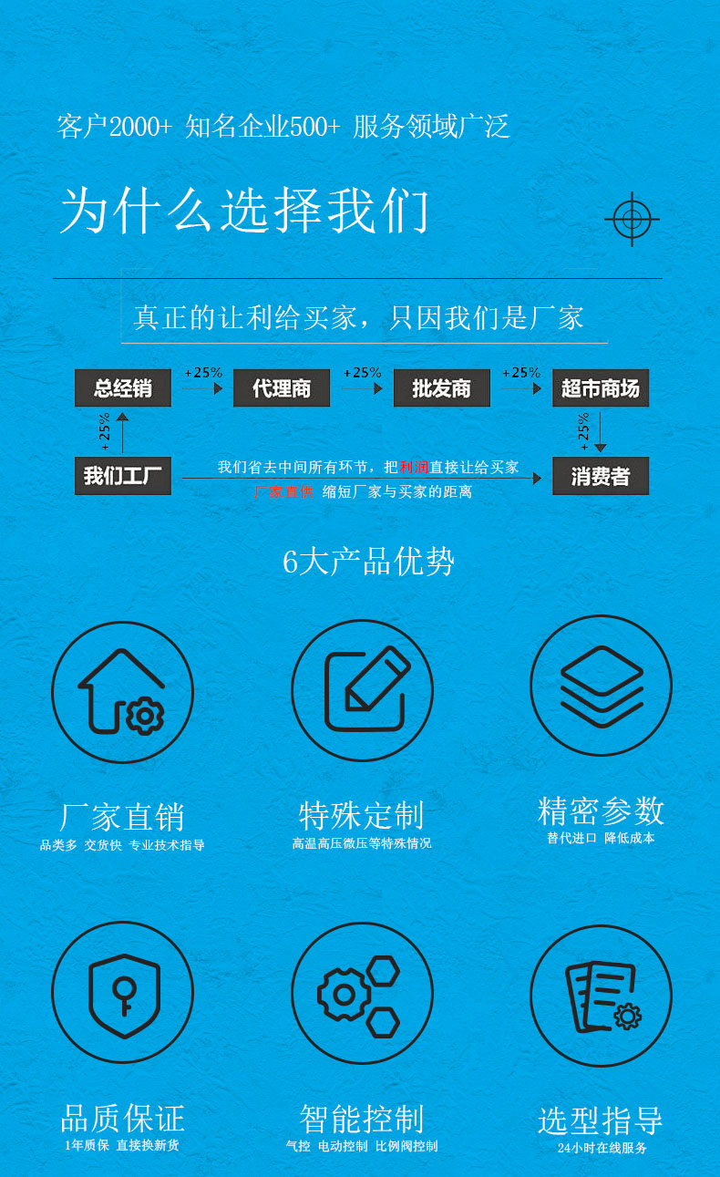 轴承详情页-为什么选择草莓视频成人下载